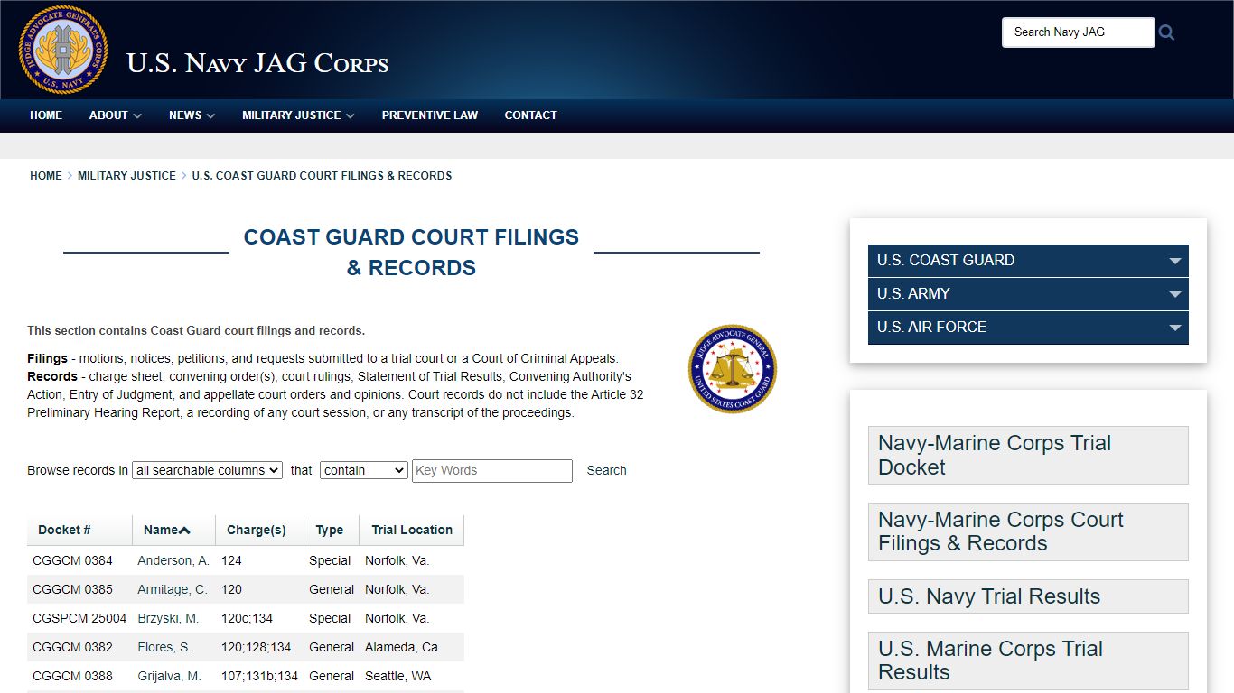 U.S. Coast Guard Court Filings & Records - DoDLive